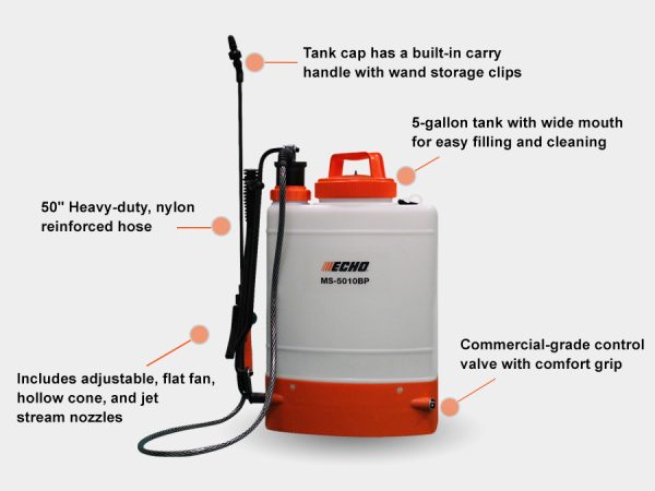 EMS5010BP - Image 3